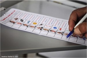 Democracy and Coups d’Etat: Time for a New Look