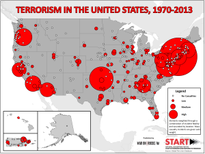 START Infographic 8-1 - Terrorism in the US 1970-2013