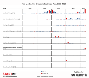 START infographic 7 2