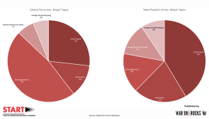 START infographic 7 4