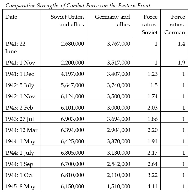Comparative-Strengths1
