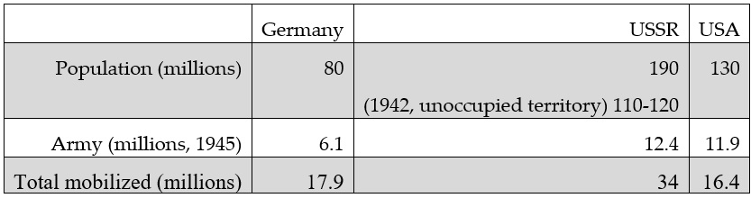 Comparative-Strengths2