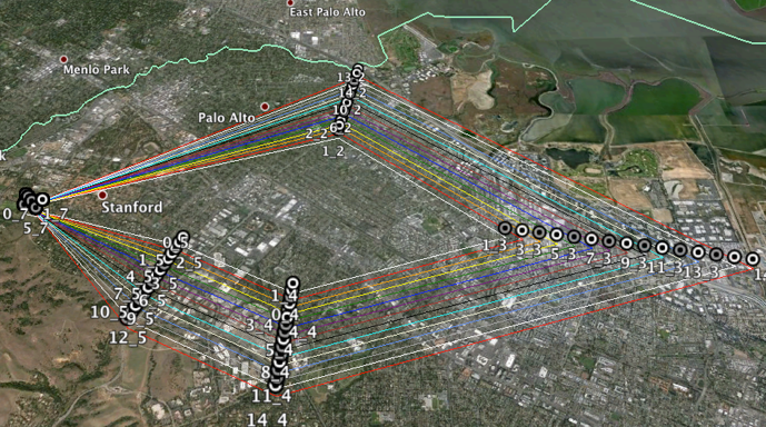 swarmify-flight-plans