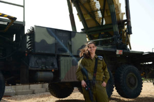 The Imperative of Integrated Israeli Power