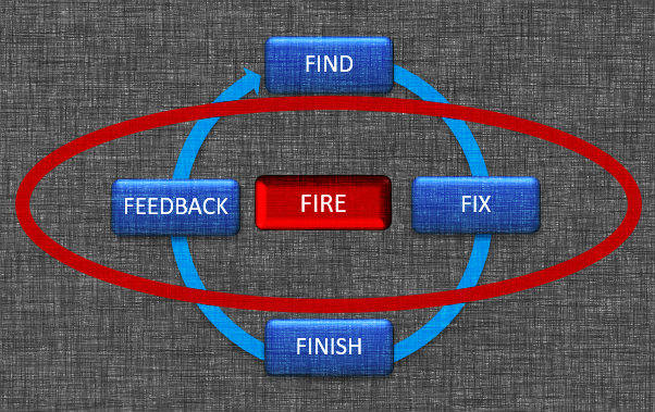 It’s About Time: The Pressing Need to Evolve The Kill Chain
