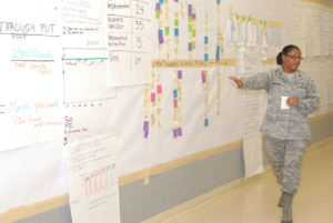 What Military Education Forgets:  Strategy is Performance