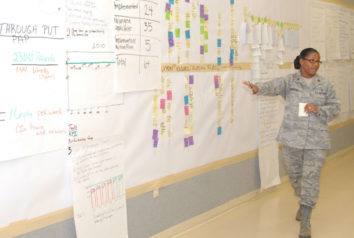 What Military Education Forgets:  Strategy is Performance