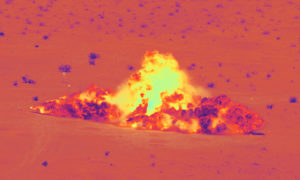 Don’t Ask, Don’t Get