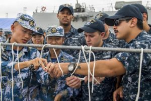 People Win Wars: The PLA Enlisted Force, and Other Related Matters
